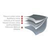 Тиган за риба TITANIUM NOWO 38 x 28 cм, с подвижна дръжка, титан, WOLL